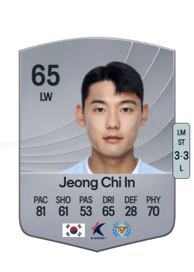 Chi In Jeong card