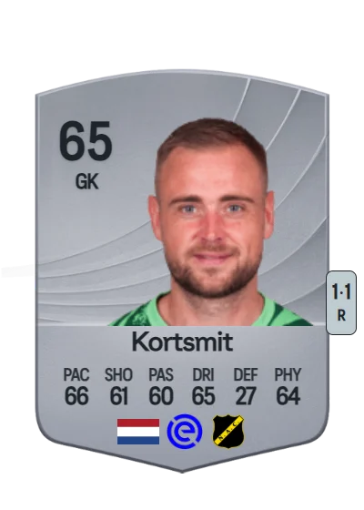 Roy Kortsmit card