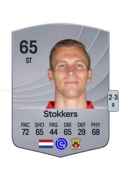 Finn Stokkers card