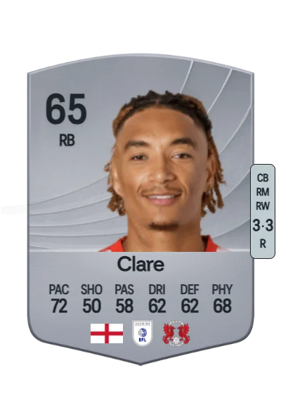 Sean Clare card