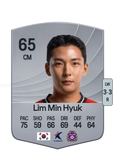 Min Hyuk Lim card
