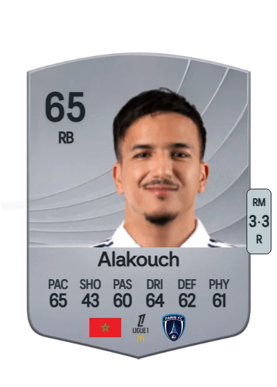 Sofiane Alakouch card