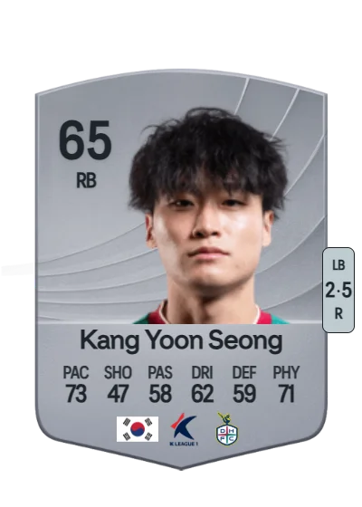 Yoon Seong Kang card