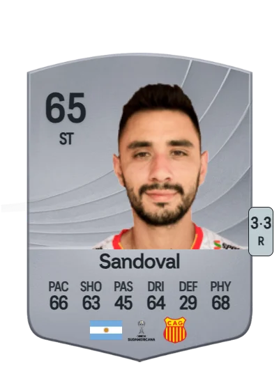 Tomás Sandoval card