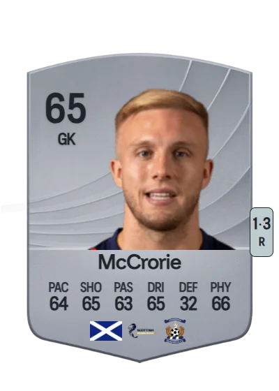 Robby McCrorie card