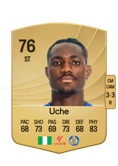 Chrisantus Uche card