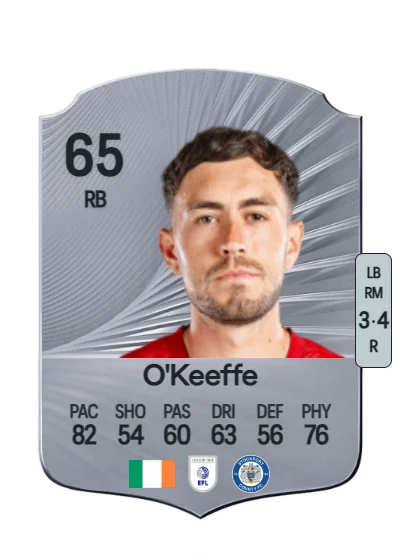 Corey O'Keeffe card