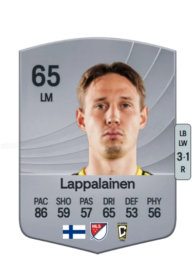 Lassi Lappalainen card