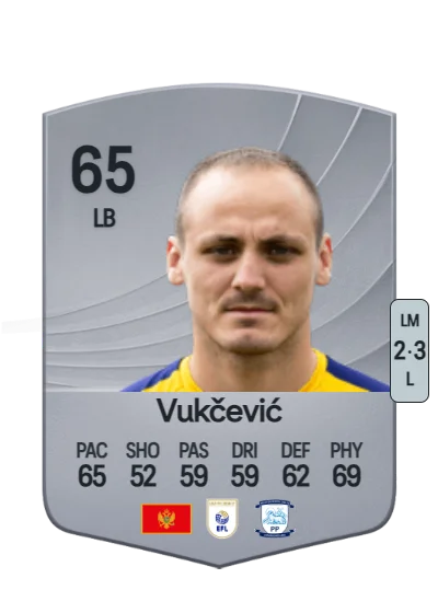 Andrija Vukčević card