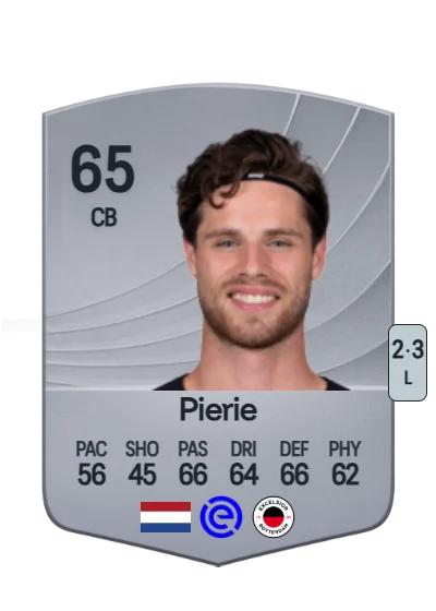Kik Pierie card