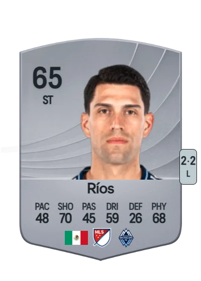 Daniel Ríos card