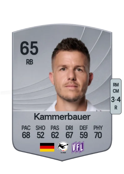 Patrick Kammerbauer card