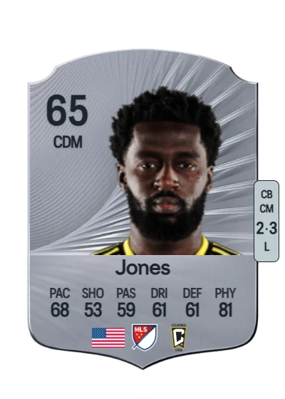 Derrick Jones card