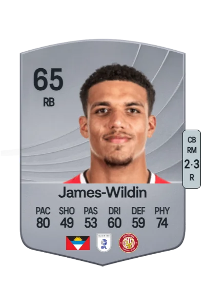 Luther James-Wildin card