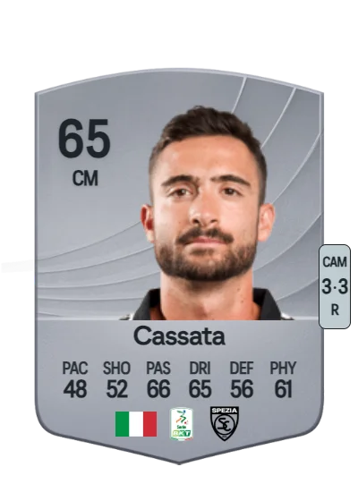 Francesco Cassata card