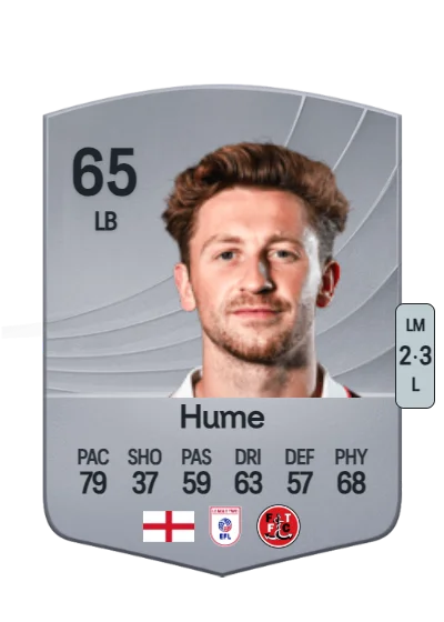 Denver Hume card