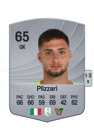 Alessandro Plizzari card
