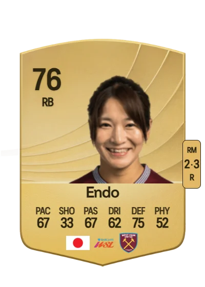 Yu Endo card