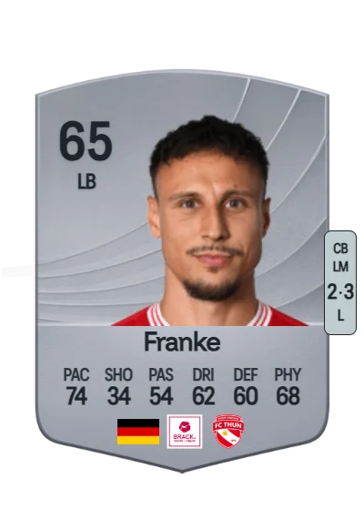 Dominik Franke card