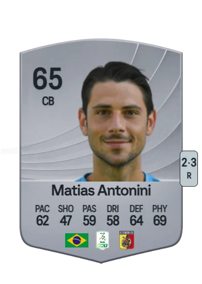 Matias Antonini Lui card