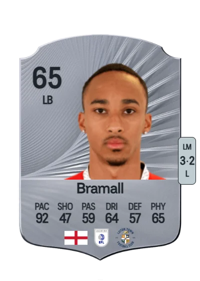 Cohen Bramall card