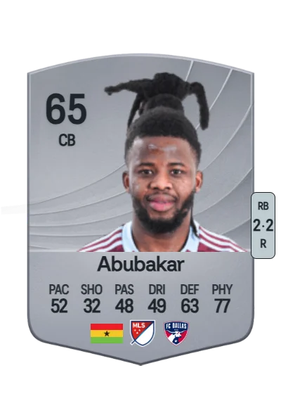 Lalas Abubakar card