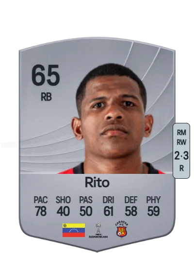 Edgardo Rito card