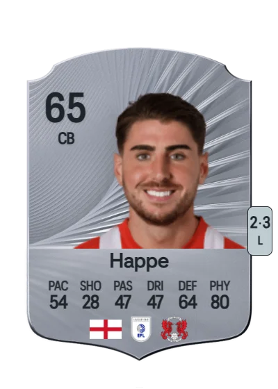 Dan Happe card