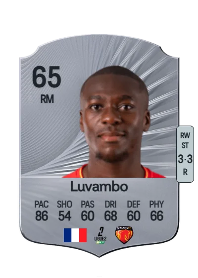 Taylor Luvambo card