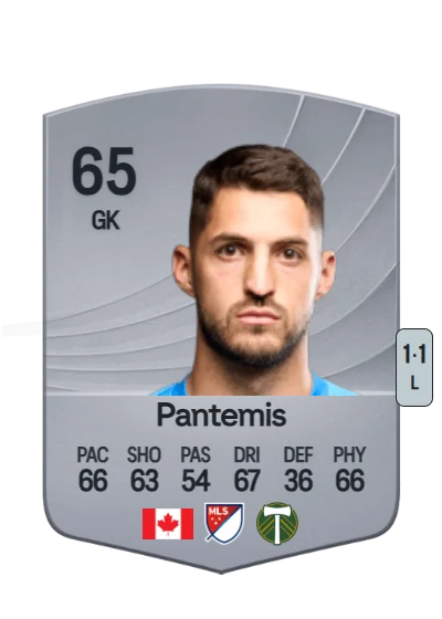 James Pantemis card