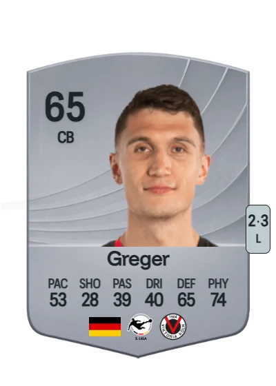 Christoph Greger card