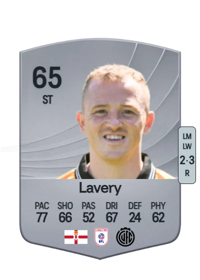 Shayne Lavery card