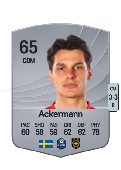 Kevin Ackermann card