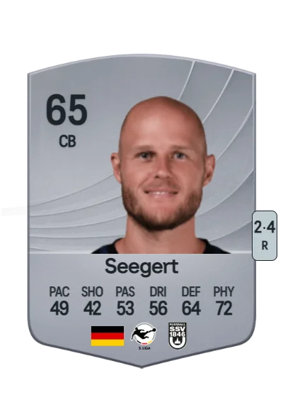 Marcel Seegert card