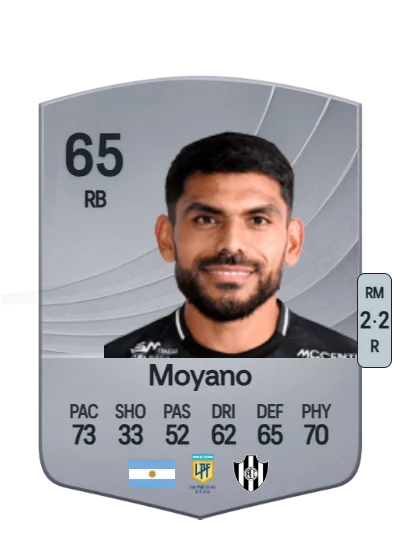 Santiago Moyano card