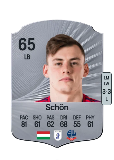 Szabolcs Schön card