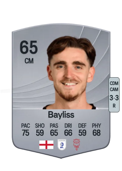 Tom Bayliss card