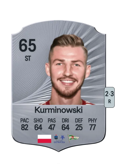 Dawid Kurminowski card