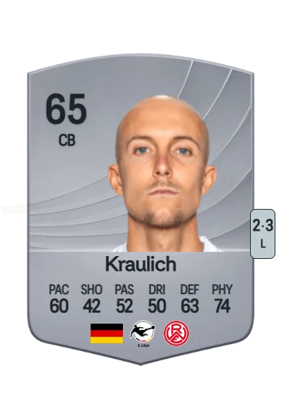 Tobias Kraulich card