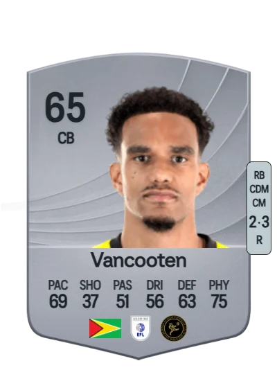 Terence Vancooten card