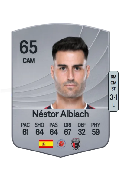 Néstor Albiach Roger card