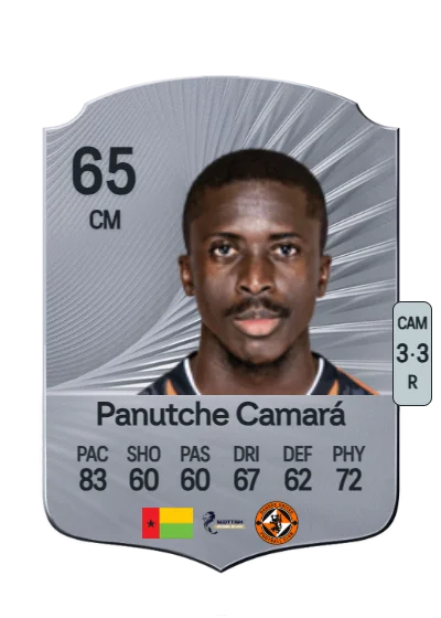 Panutche Amadu Pereira Camará card