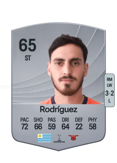 Facundo Rodríguez card
