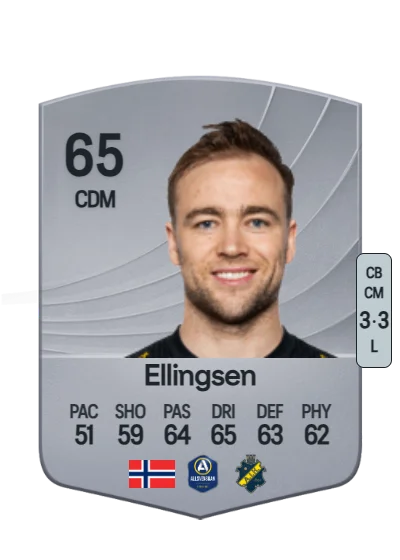 Martin Ellingsen card