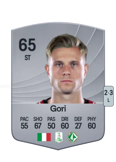 Gabriele Gori card