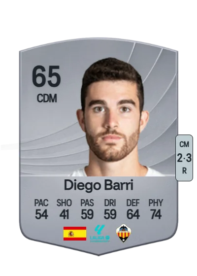 Diego Hernández Barriuso card