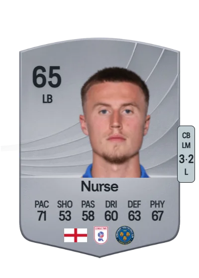 George Nurse card
