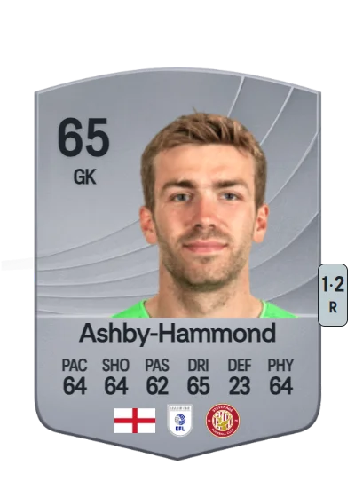 Taye Ashby-Hammond card