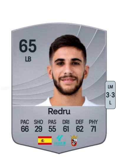 Carlos Redruello Nimo card