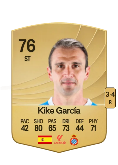 Enrique García Martínez card